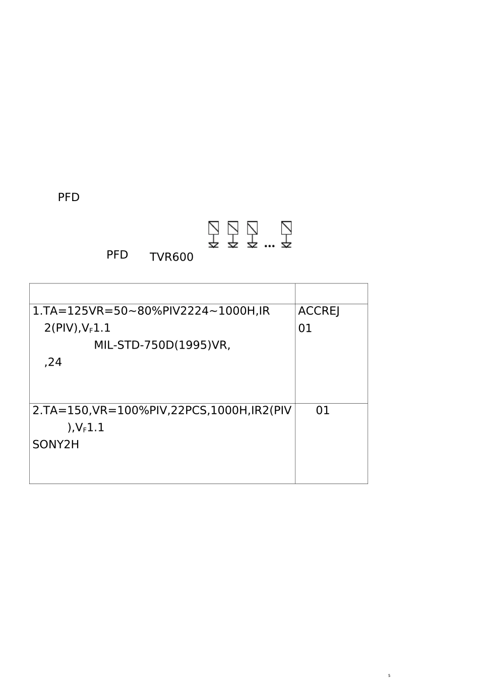 可靠性测试准则_第3页