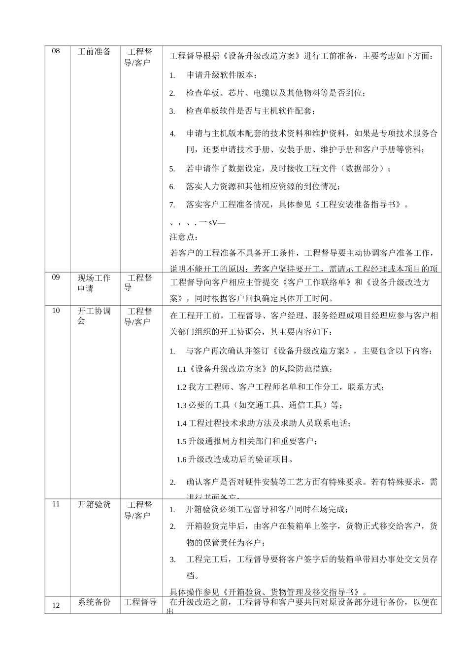 设备升级改造流程_第3页