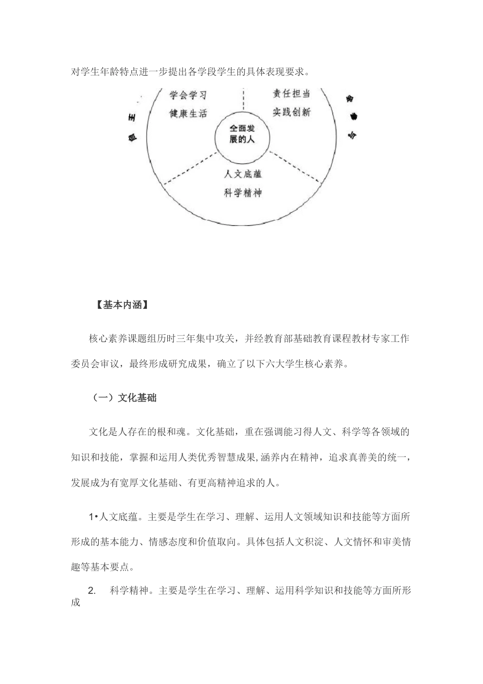 中国学生发展的六大核心素养是什么？_第2页