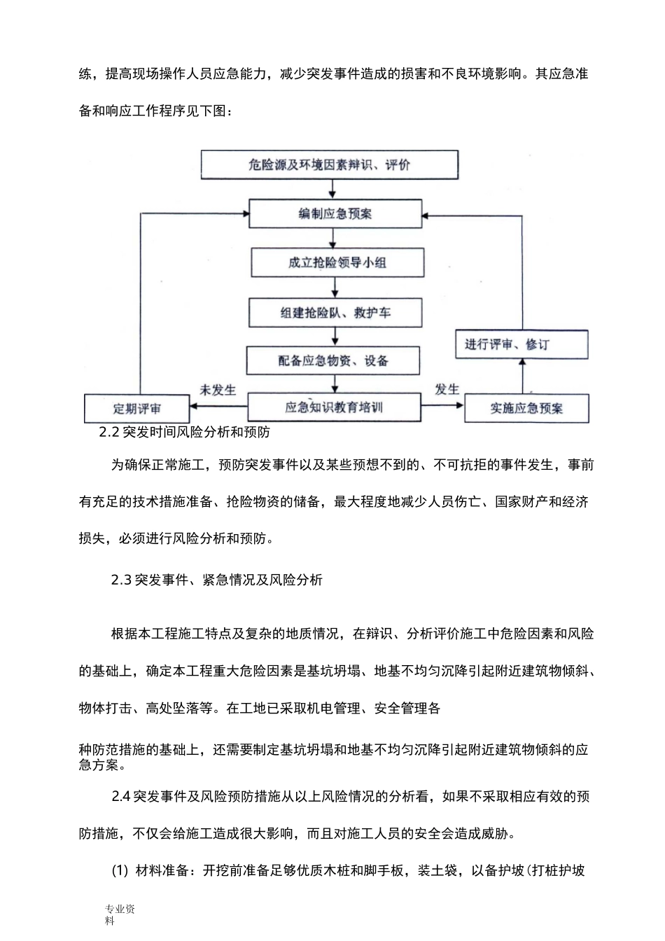 深基坑工程应急救援预案_第3页