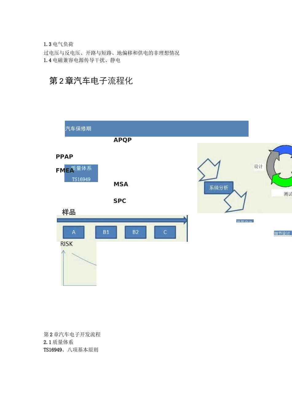 汽车电子硬件设计._第3页
