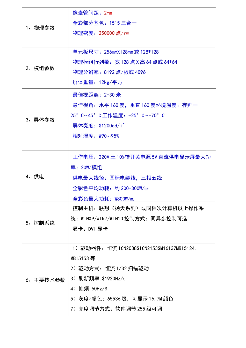 P2室内超高清LED显示屏_第3页