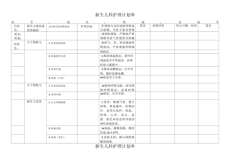 新生儿科护理计划单护理问题护理诊断护理措施护理目标_第2页