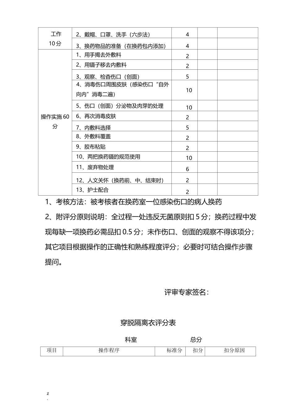 临床三基技能操作考核评分标准_第3页