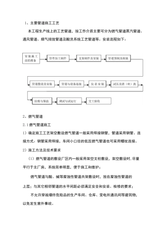 管道技术标详解