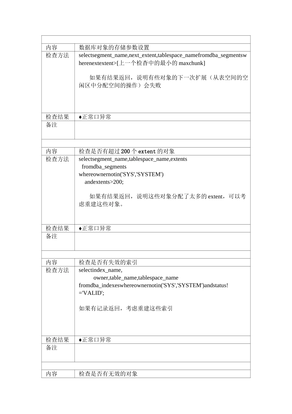 数据库日常检查_第2页