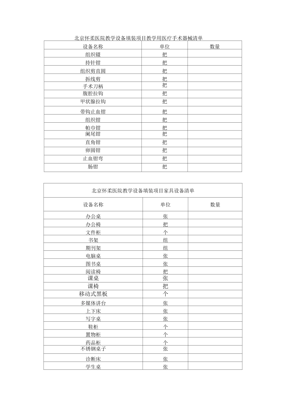 北京怀柔医院教学设备填装项目--教学用医疗手术器械清单_第1页