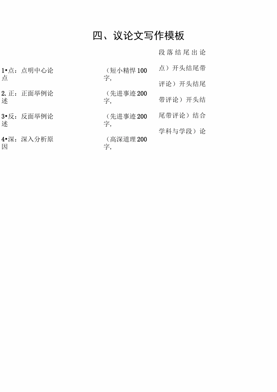 综合素质写作技巧_第3页