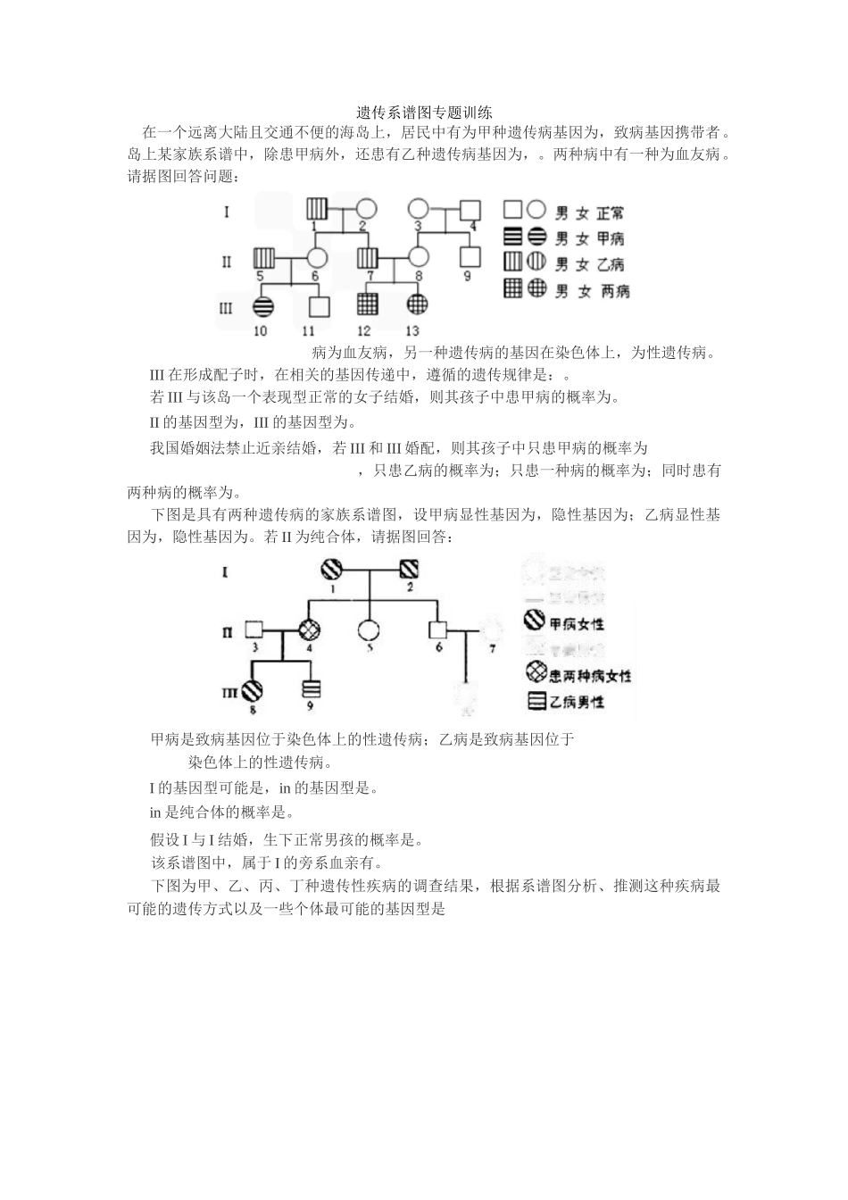 遗传系谱图专题训练_第1页