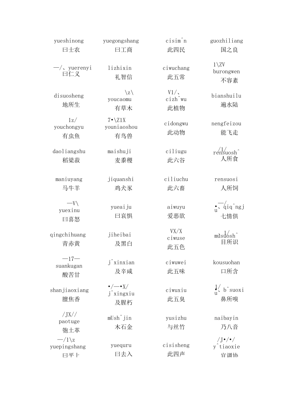 三字经全文 注音版_第3页