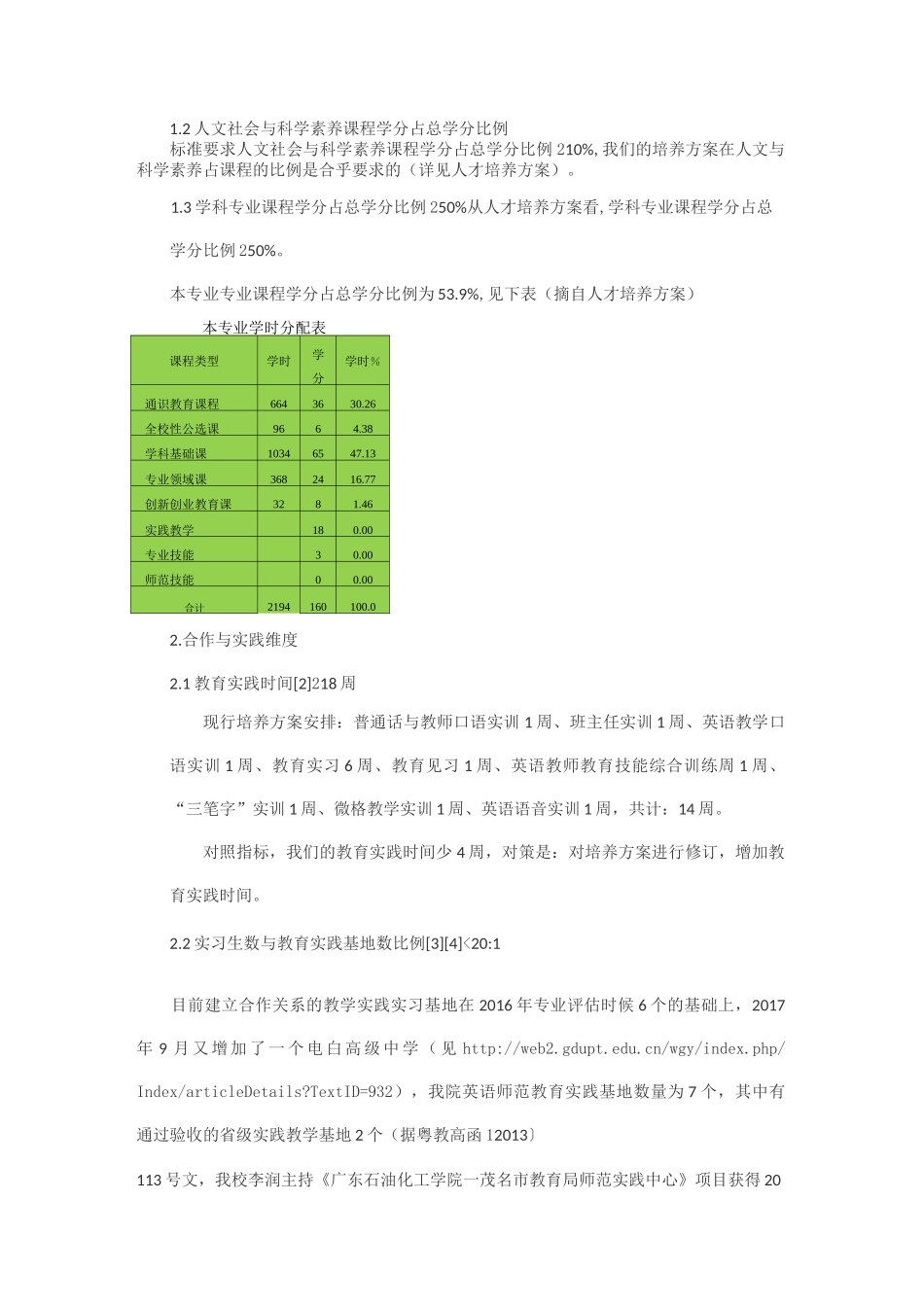 英语师范专业认证报告_第3页