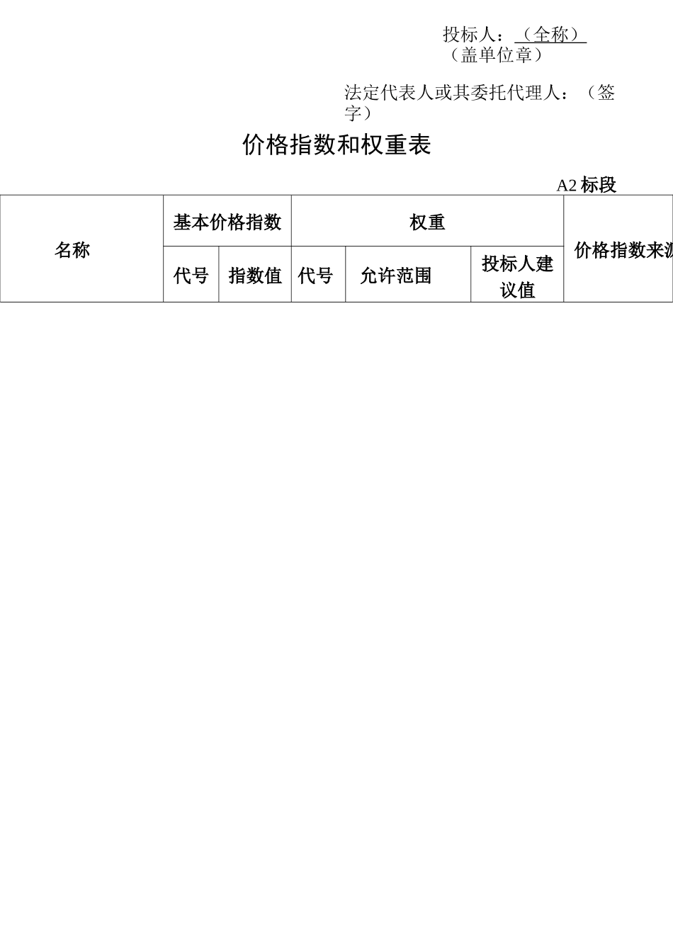价格指数权重表60588_第2页