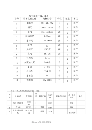 施工检测仪器