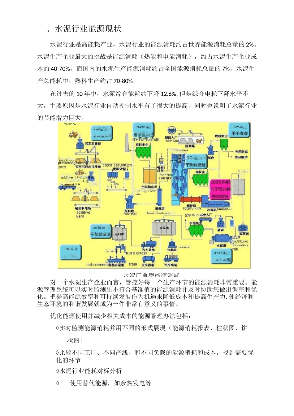 水泥厂能源现状及应对的能源管理系统汇总_第2页