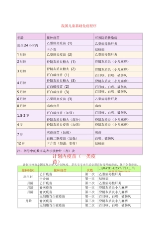 我国儿童基础免疫程序