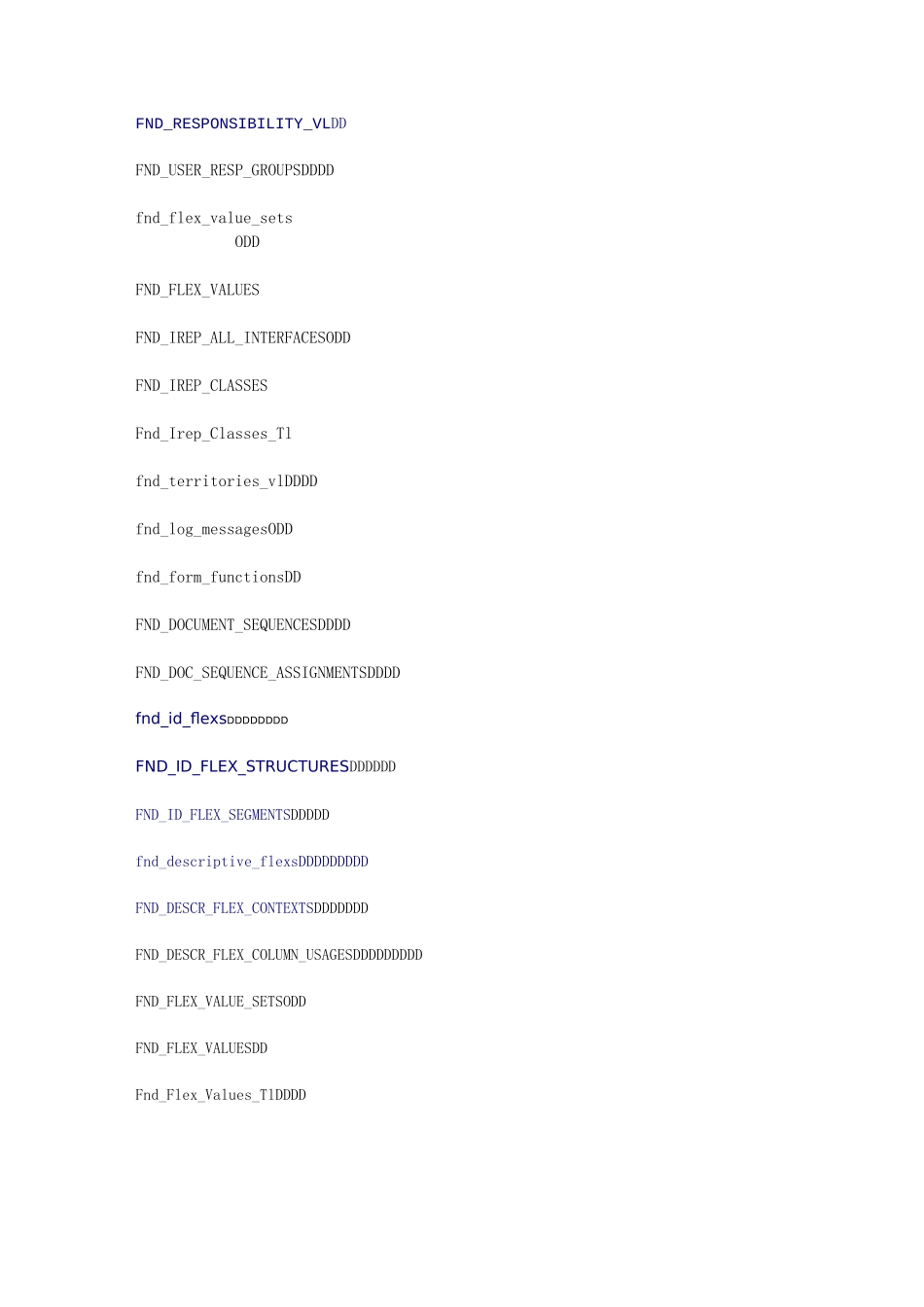 Oracle  EBS常用表和视图_第2页