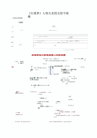 《红楼梦》人物关系图及情节梗概