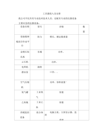 物业专业仪器与设备