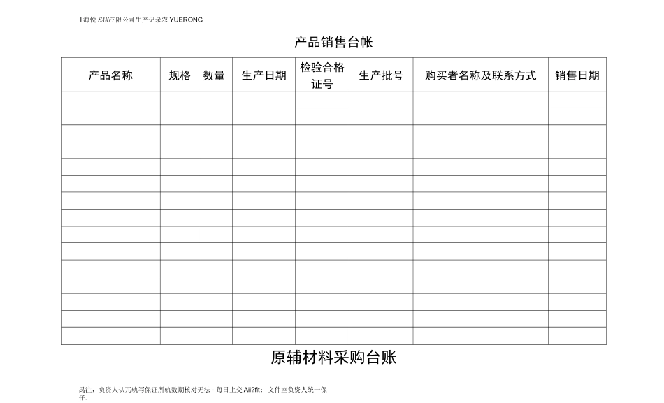 食品企业QS全套记录表格._第1页