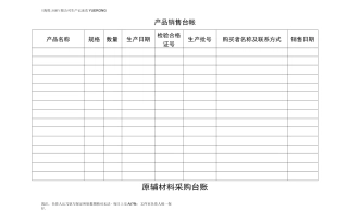 食品企业QS全套记录表格.
