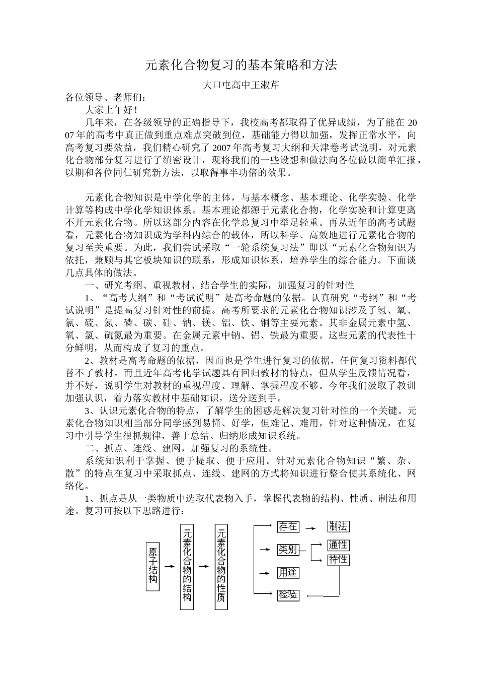 元素化合物复习的基本策略和方法._第1页