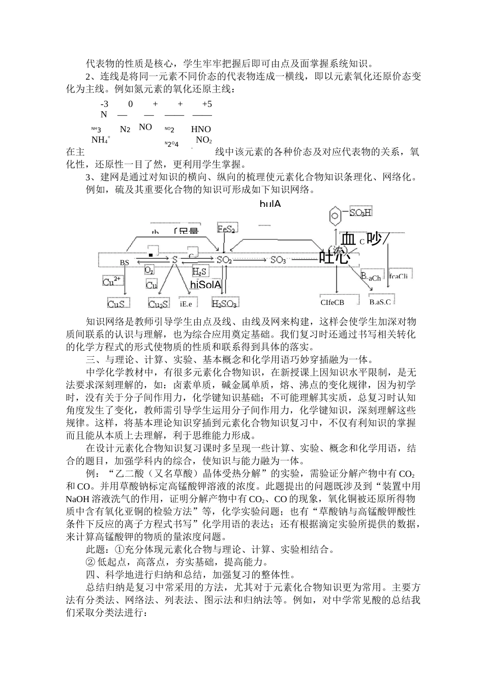 元素化合物复习的基本策略和方法._第2页