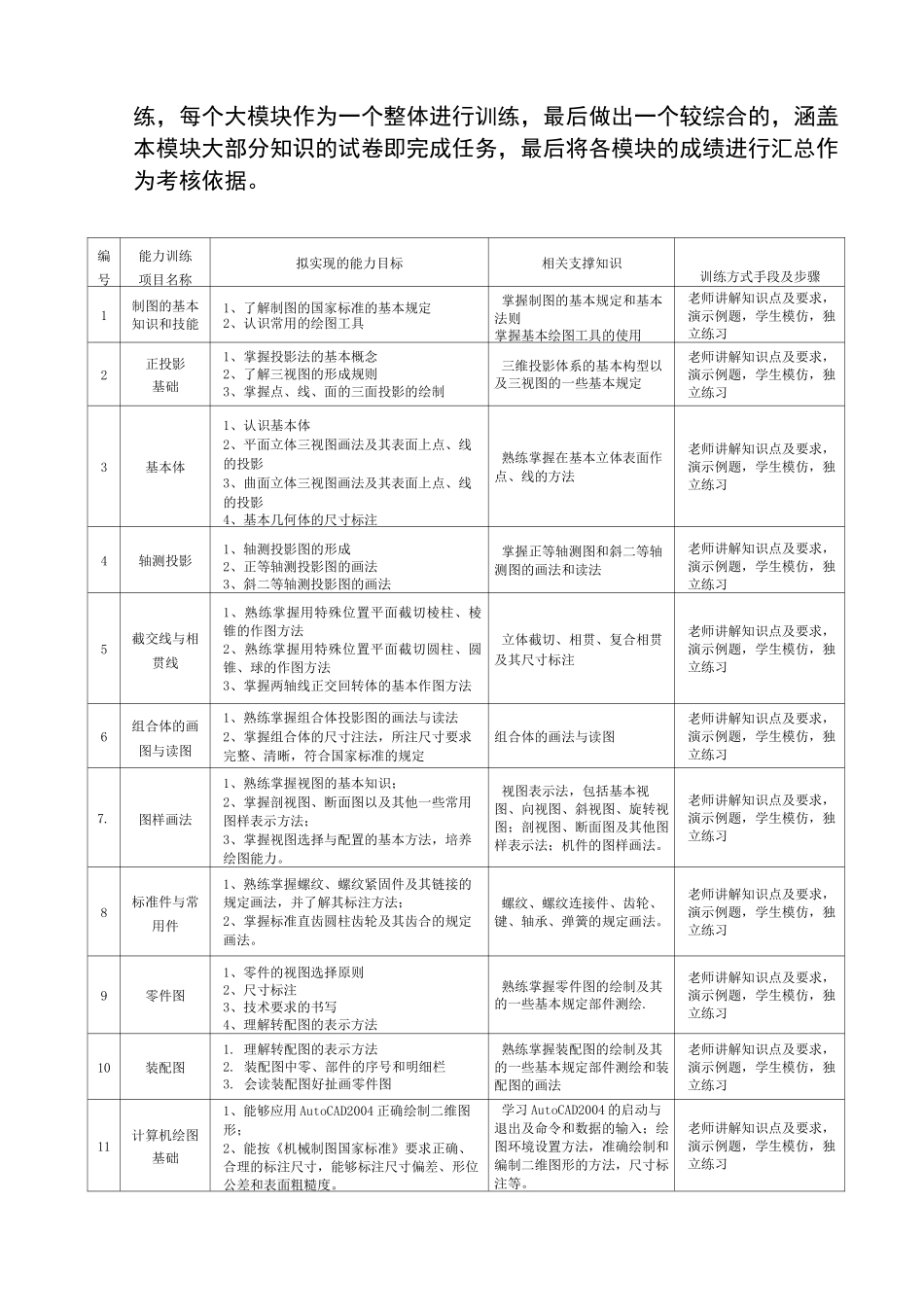 机械制图整体课程设计_第3页