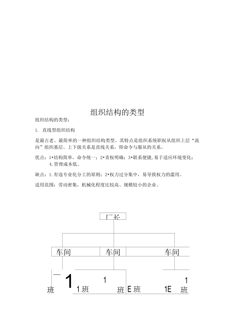 组织结构的类型_第1页