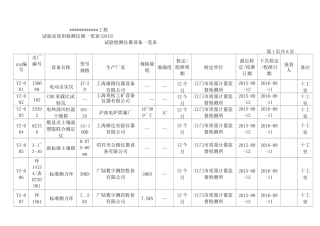 试验仪器设备台账