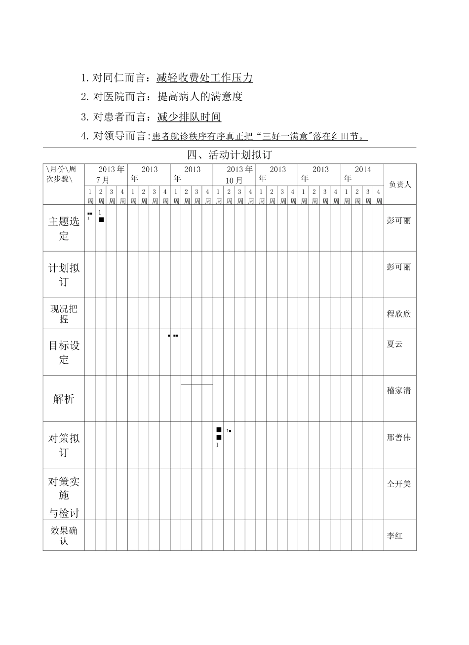 品管圈成果汇报书_第3页