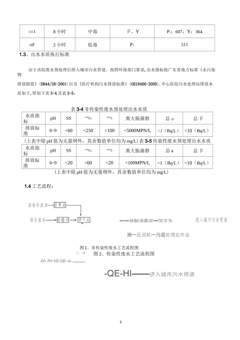 医院污水处理站污水运营方案_第3页