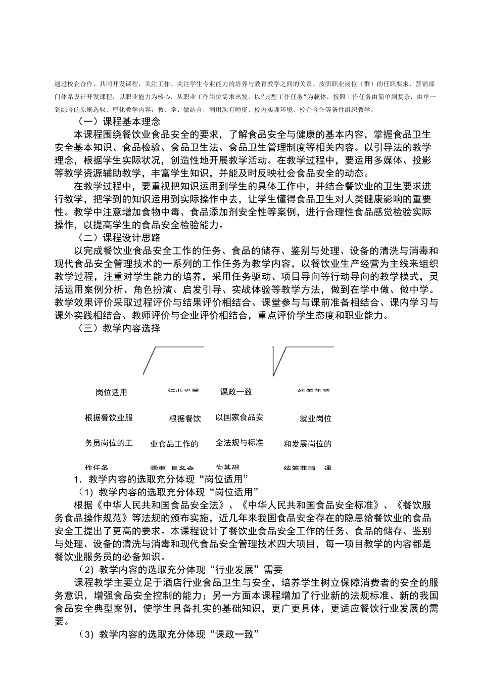 食品安全与卫生课程标准_第2页