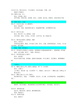 三国志曹操传攻略