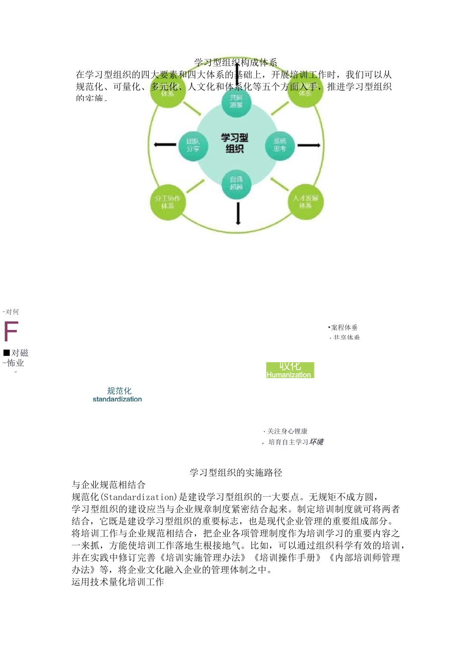 学习型组织建设可行动方案_第2页