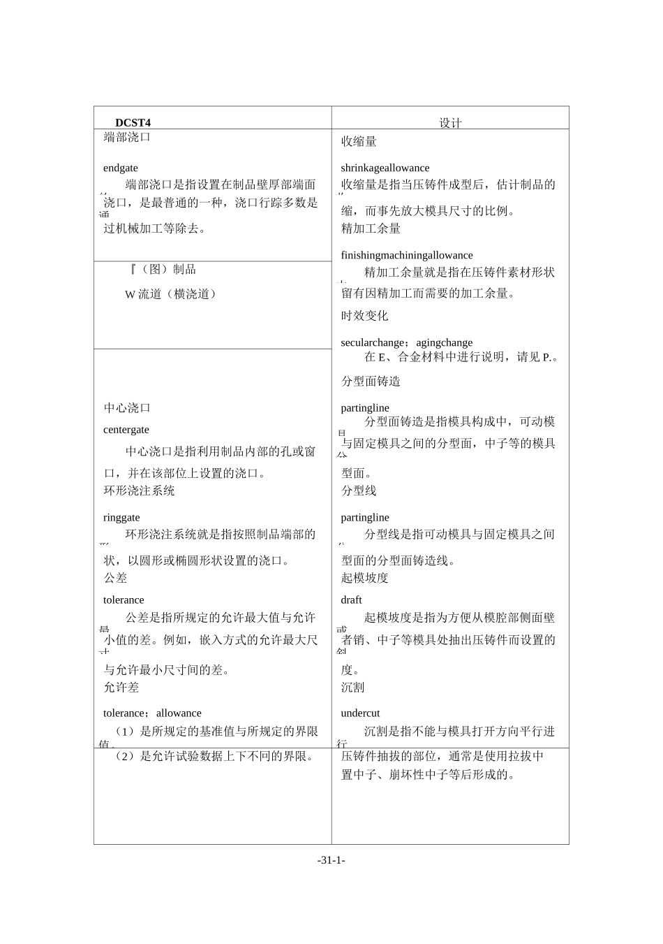 日语专业术语3_第1页