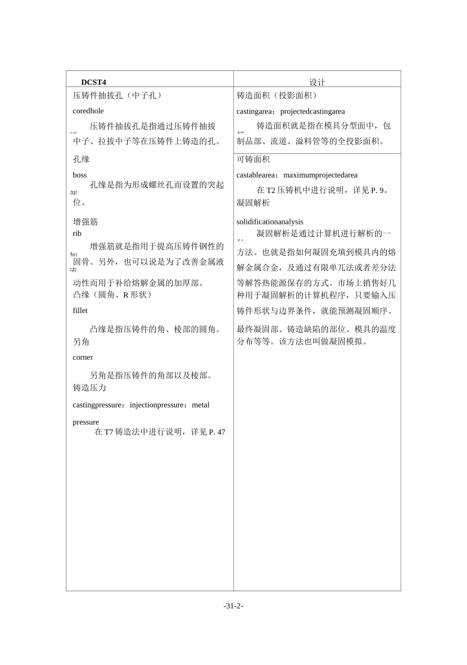 日语专业术语3_第2页