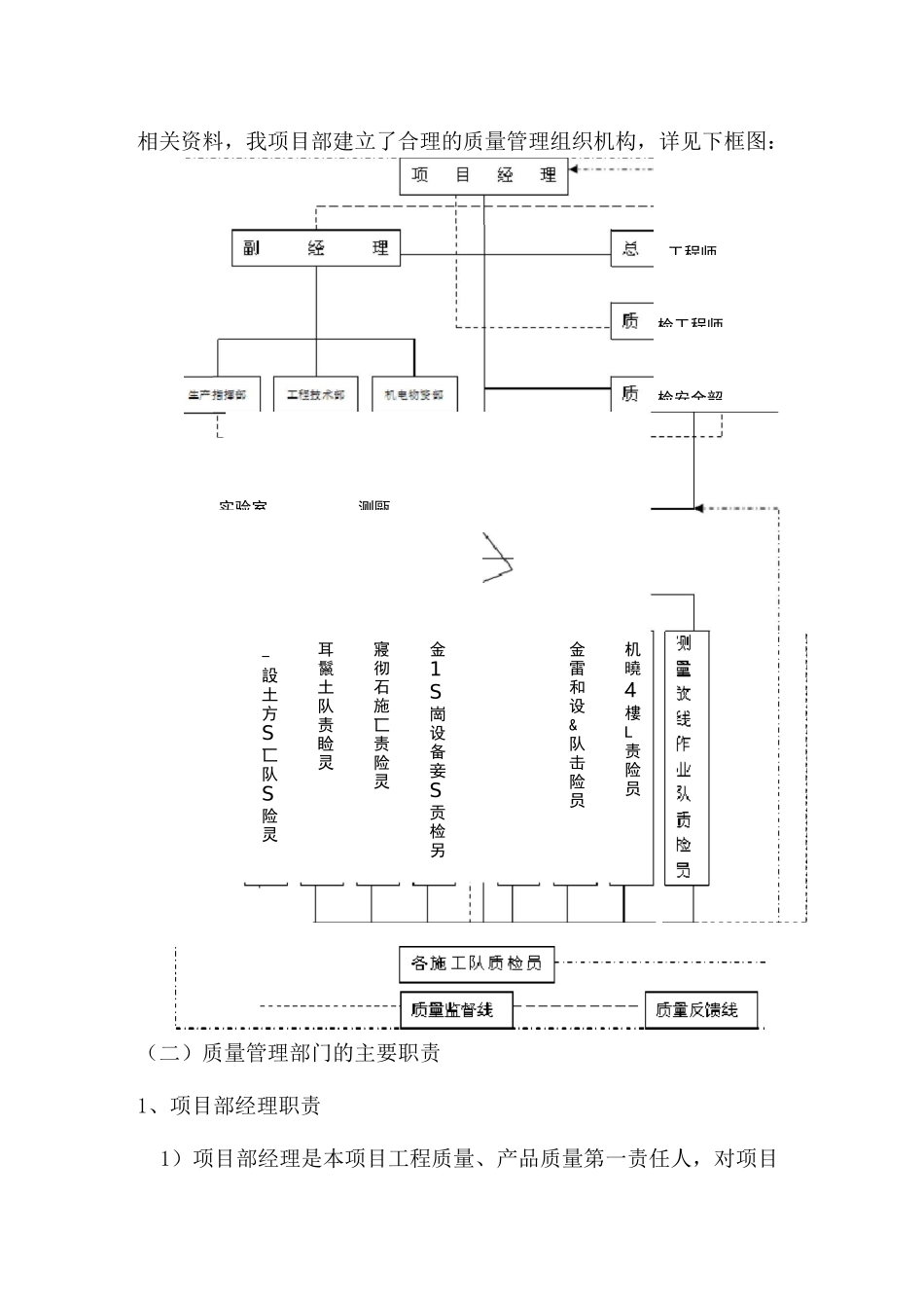 质量管理体系 安全保证体系_第3页