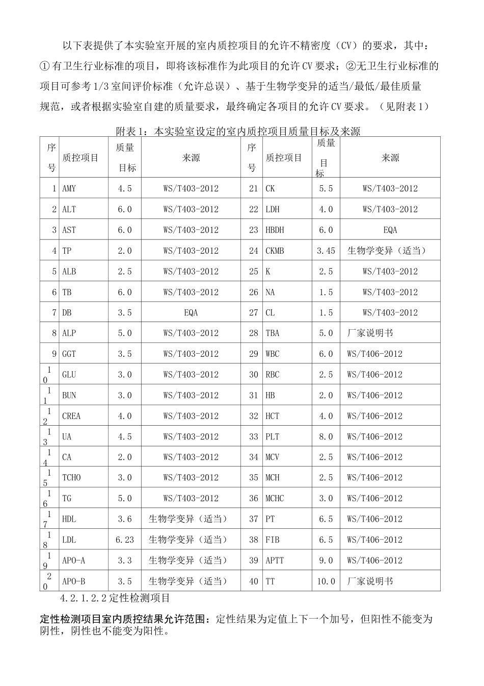 检验科室内质量控制标准操作程序_第3页