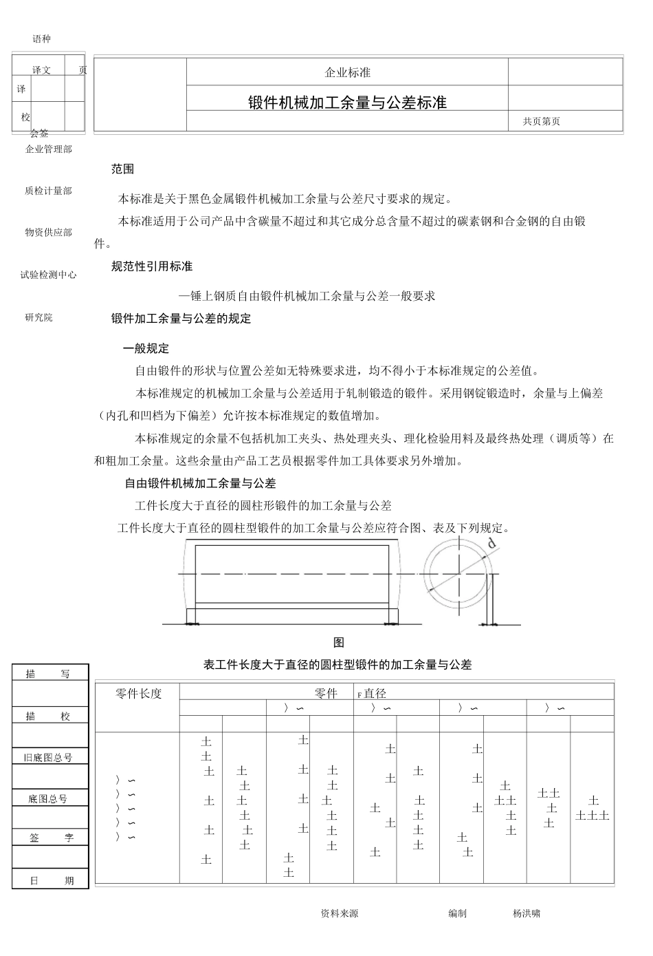 锻件机械加工余量与公差标准_第1页