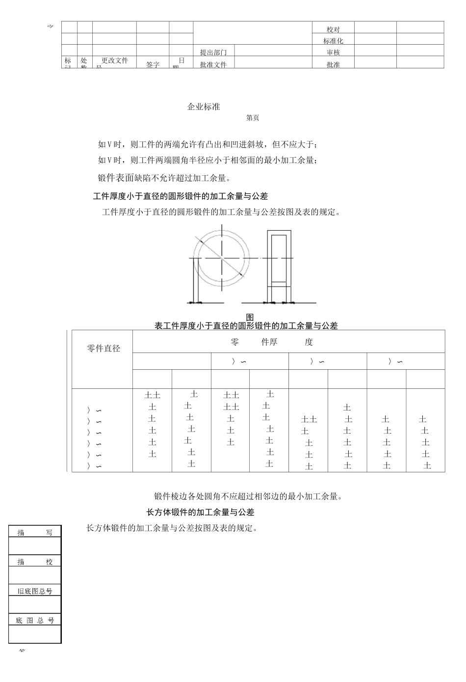 锻件机械加工余量与公差标准_第2页
