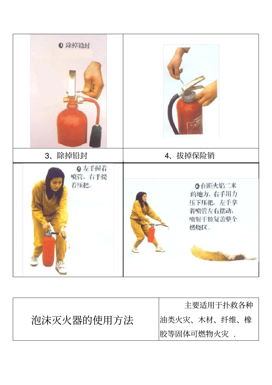 灭火器的使用方法_第2页