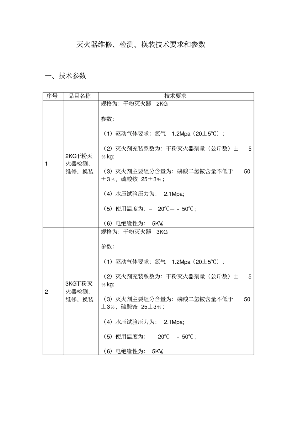灭火器维修检测换装技术要求和参数_第1页