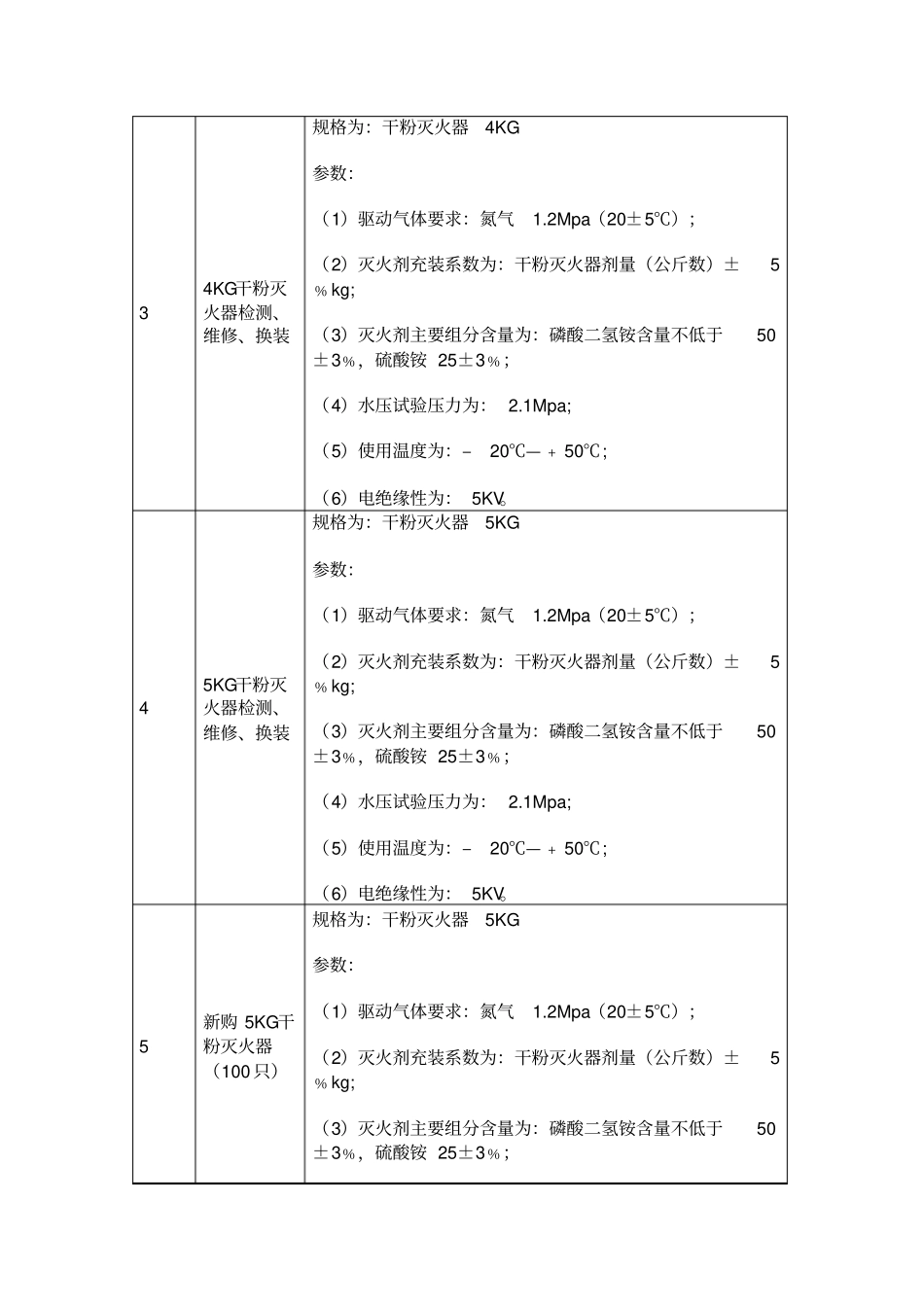 灭火器维修检测换装技术要求和参数_第2页