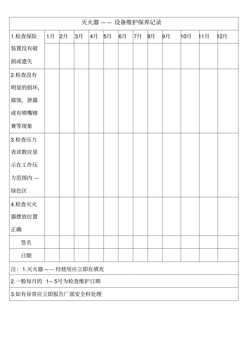 灭火器设备维护保养记录_第1页