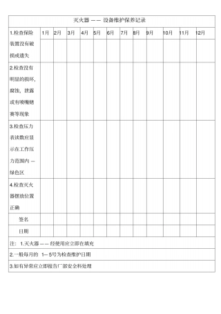 灭火器设备维护保养记录