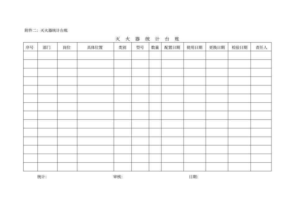 灭火器管理制度_第3页