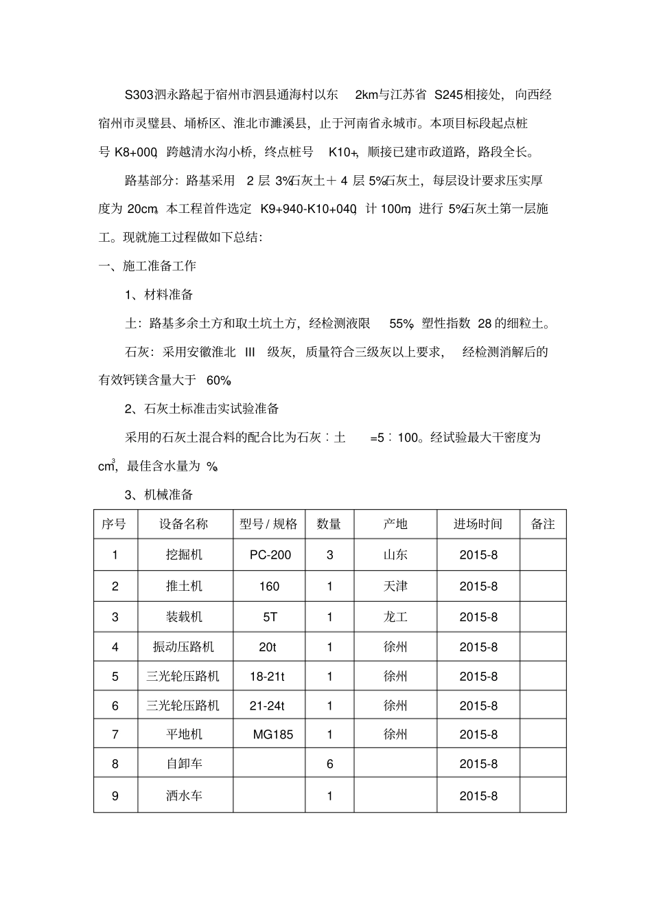 灰土施工总结_第2页