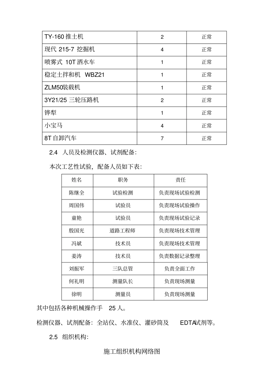 灰土试验段总结报告_第3页