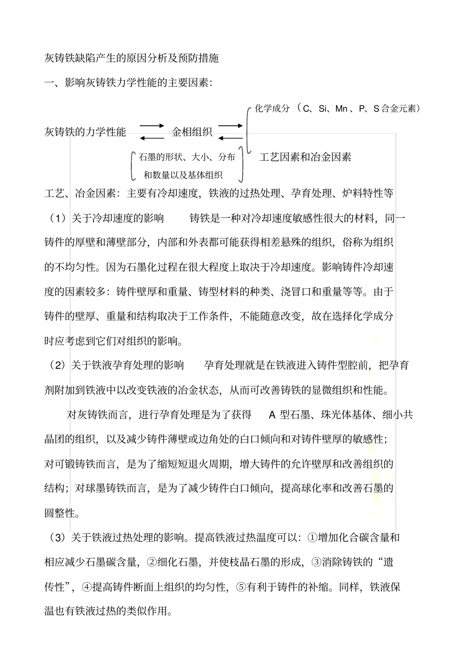 灰铸铁缺陷产生的原因分析及预防措施_第2页