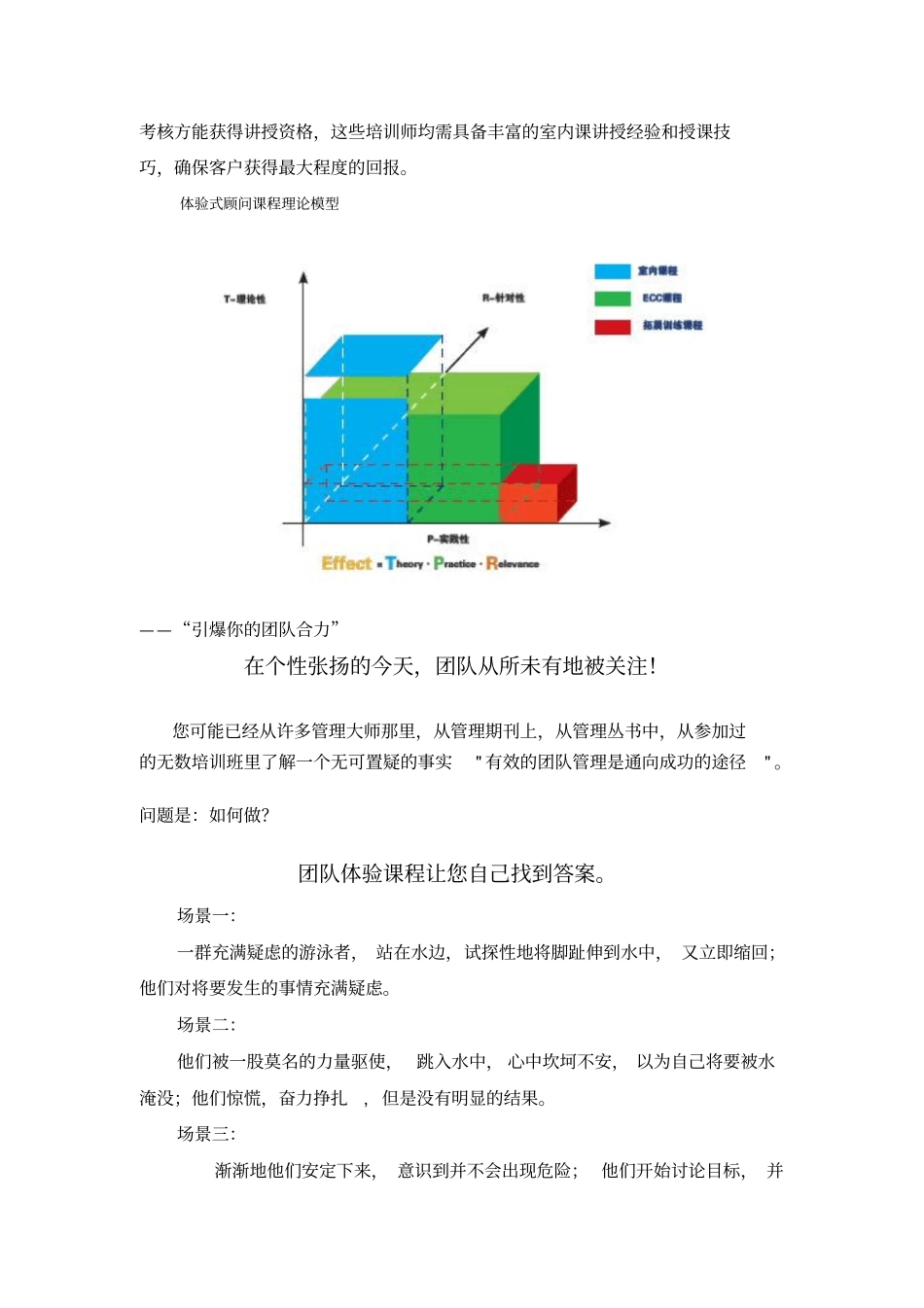 灵山户外拓展训练方案及流程一天_第3页